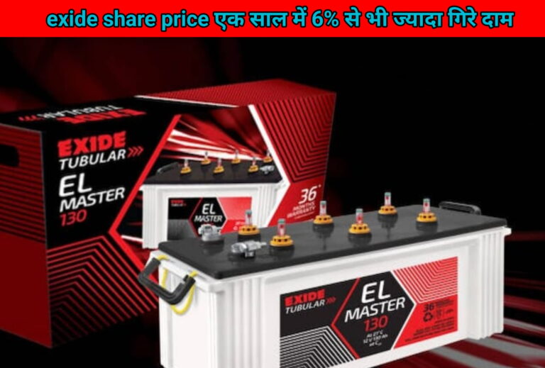 exide share price एक साल में 6% से भी ज्यादा गिरे दाम