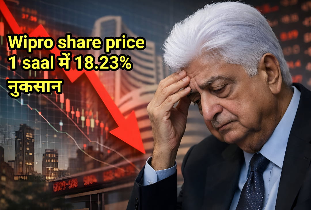 Wipro share price