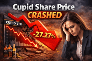 Cupid share price