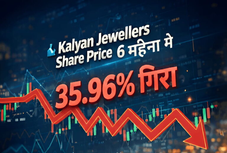 Kalyan jewellers share price 6 महीना में 35.96% तक गिर गया