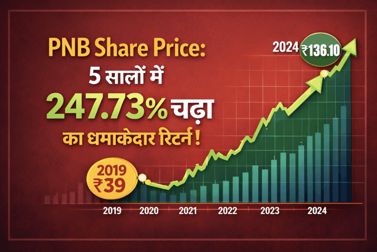 PNB share price ने पिछले 5 सालों में लगभग 247.73%