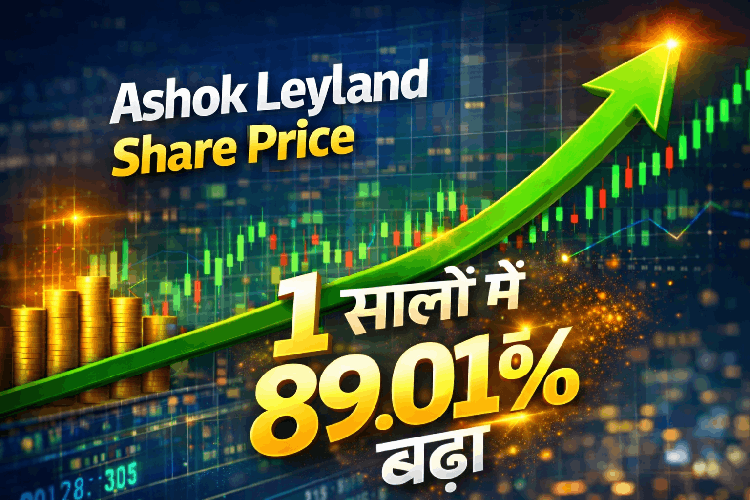 Ashok Leyland share price 1 सालों में 89.01%