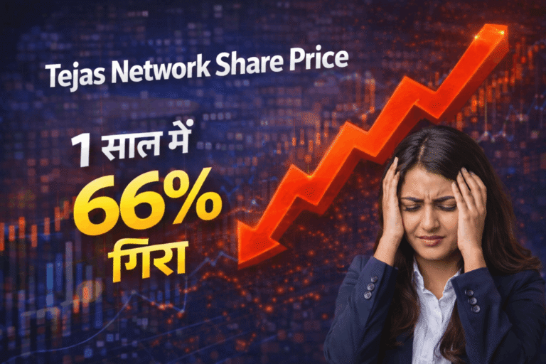Tejas network Share price की गिरावट के रूप में दिखा