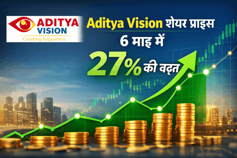 Aditya Vision share price 6 माह में 27% की बढ़त दर्ज