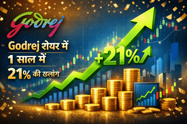 Godrej share price 1 साल में 21% की छलांग लगाई